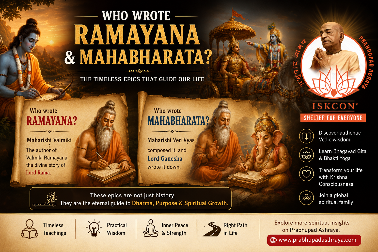 who wrote ramayana